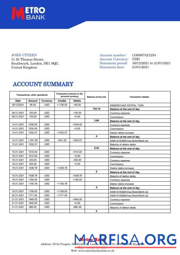 Printable United Kingdom Metro bank statement word template